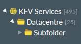 Alerting Tree Structure Example